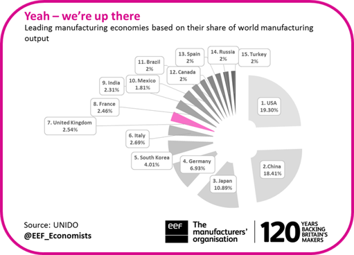 BRITAIN7THINTHEWORLD.png