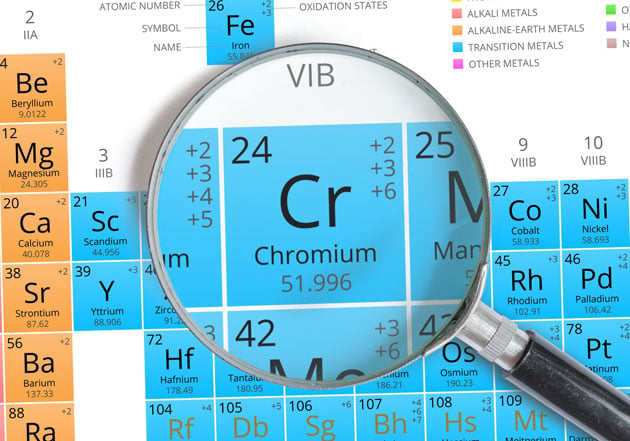 Chromium-web.jpg